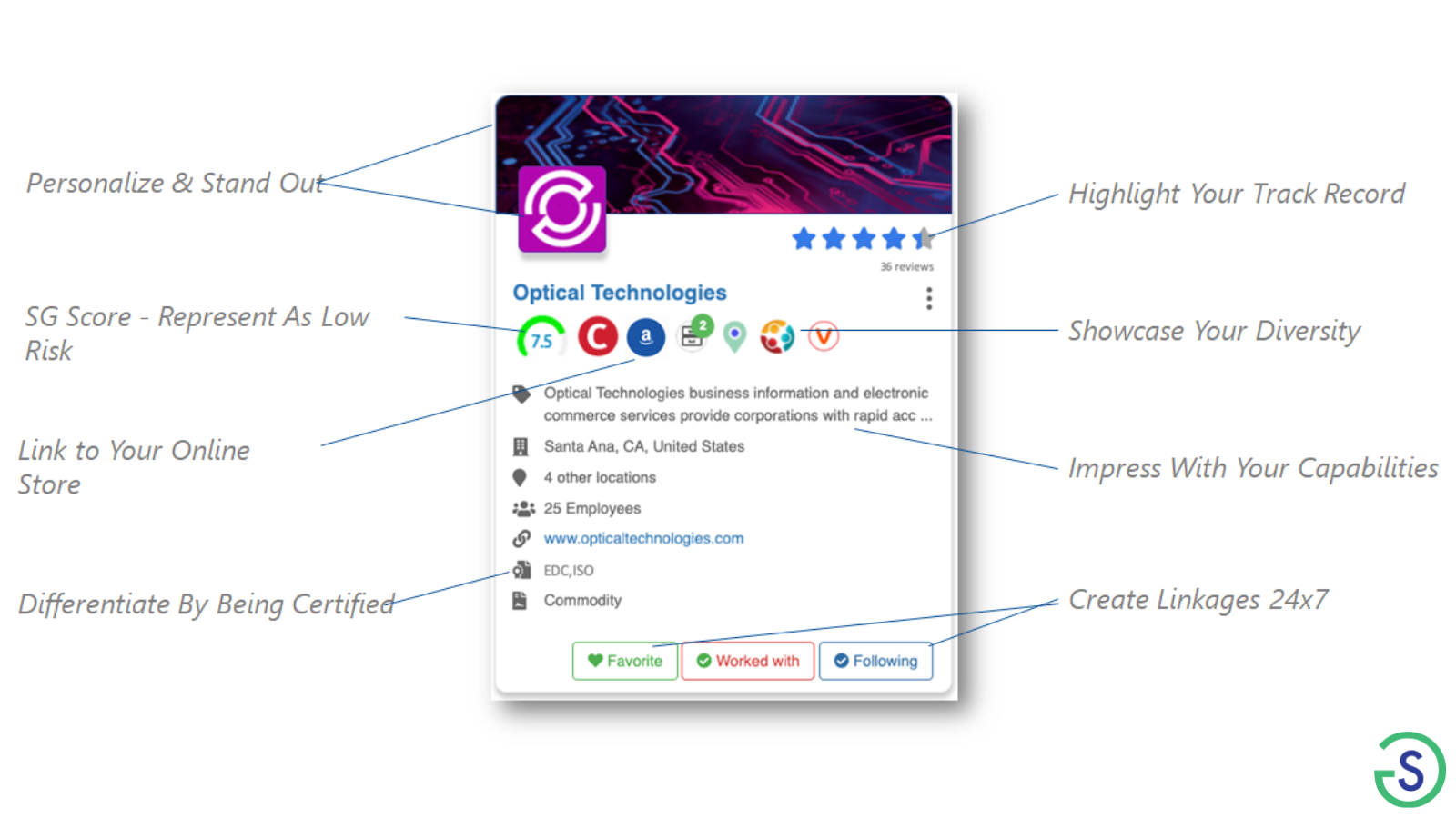 Supplier_Profile__2_.png